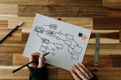Blog: What’s Missing from Your Model Governance Strategy?